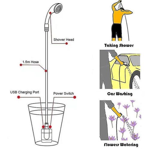 product_image_name-Generic-مضخة دش صغيرة محمولة للتخييم في الهواء الطلق-4