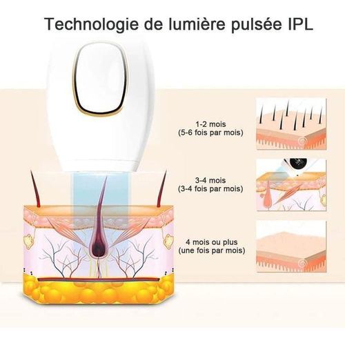 product_image_name-Generic-épilateur à Lumière Pulsée IPL, épilateur Laser Permanente Indolore, 2 Modes 5 Niveaux D'énergie pour Corps, Visage, Aisselles, Maillot-3