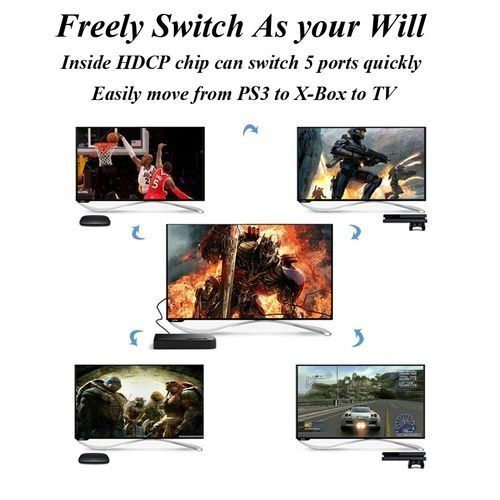 HDMI Switcher Splitter 4 Port 1080P Video 