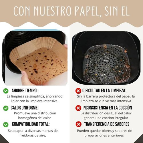 product_image_name-Generic-150 PCS feuilles de papier sulfurisé pour Airfryer - Carrées - Anti-adhésives ,20cm-7