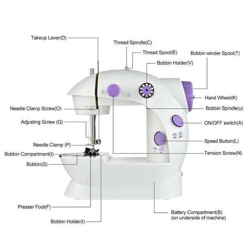 product_image_name-Generic-Mini machine à coudre avec pédale manuelle, rembobinage automatique, double fil-7