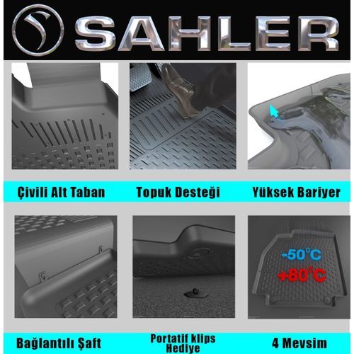 product_image_name-SAHLER-Tapis 4.5D Hyundai Elantra sur mesure exacte sans odeur imperméable antidérapant-2