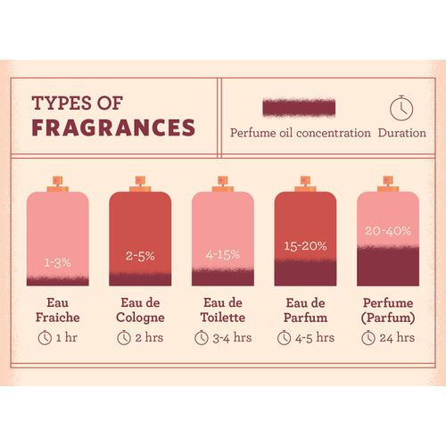 product_image_name-QUALITÉ EUROPÉENNE-H034 عطر رجالي أصلي 50 مل من فرنسا، 100٪ أصلي إلى الإنشاء الأصلي مع ضمان الرضا أو استرداد المال-3