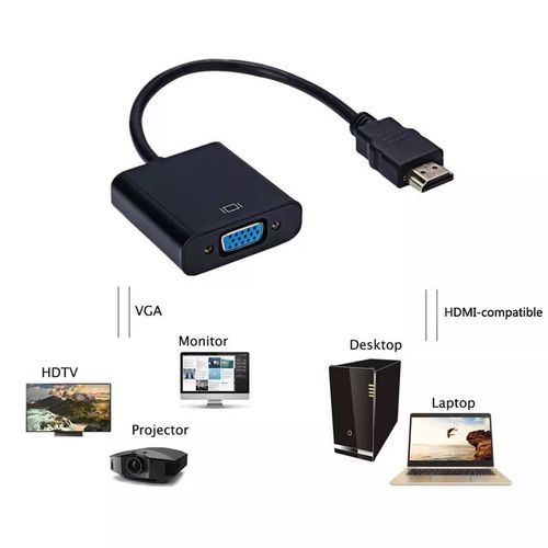 1080p-hdmi-compatible Adaptateur Convertisseur Hd Câble pour