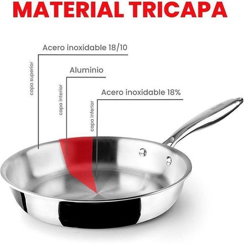product_image_name-Ibili-TRIPLY 22 Poêle à frire triple couche naturelle Diamètre 22 cm Poêle En Acier inoxydable Et Aluminium Sauteuse Tous Types De Feux Dont Induction-5