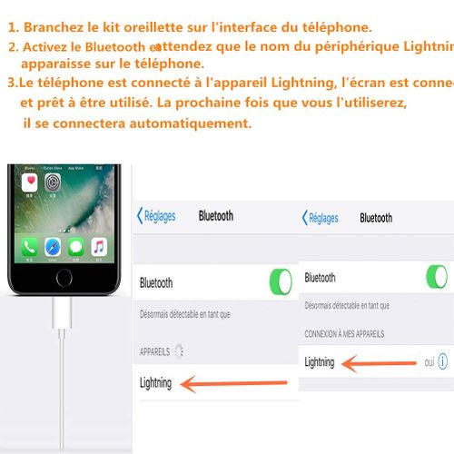 Écouteurs IPhone Lightning Intra-Auriculaires Ecouteurs Pour iPhone Avec Micro &amp; Télécommande iPhone 7/7 Plus/ 8/ 8Plus/ X/XS/XS Max/XR