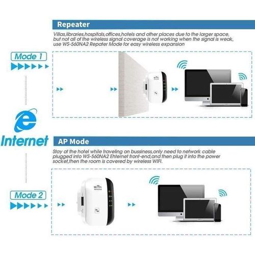 product_image_name-Generic-Dispositif d’extension réseau pour usage domestique-7