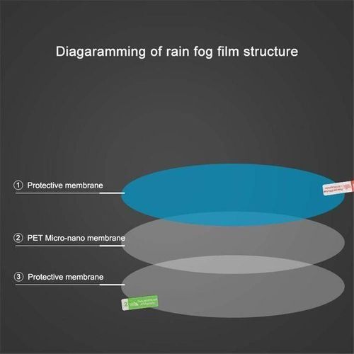 product_image_name-Generic-film anti buée pour voiture-3