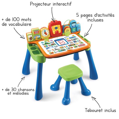 Jeux pour apprendre à lire, compter, écrire - VTech