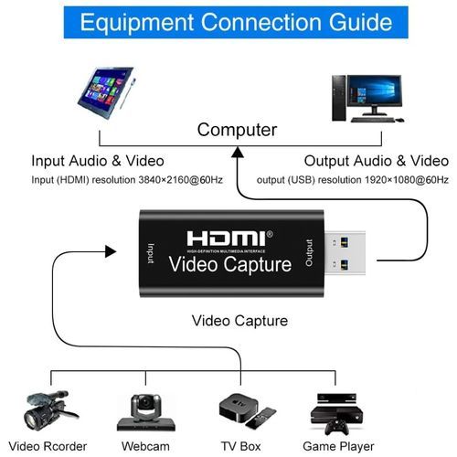 Rullz – Carte D'acquisition Audio Et Vidéo 4k, Hdmi Vers Usb 2.0