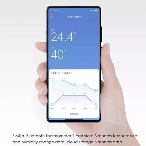 Présentation des thermomètres connectés Xiaomi Mijia 2 