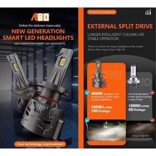 product_image_name-A80-مصابيح سيارة LED ماركة  (سلسلة AR6) - قوة 150 واط وإضاءة بيضاء 6000K-2
