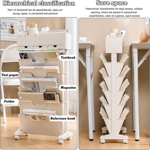 product_image_name-Generic-Le rangement mobile qui simplifie votre espace de travail-6