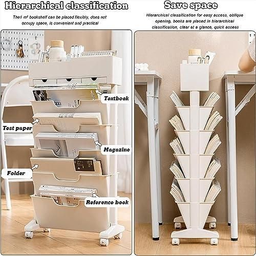 product_image_name-Generic-Le rangement mobile qui simplifie votre espace de travail-8