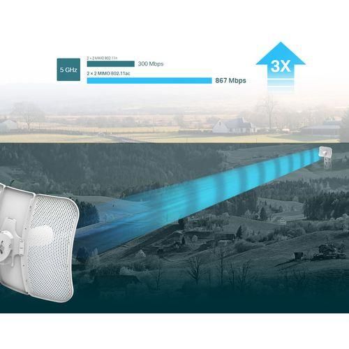 product_image_name-TP-Link- CPE710 5GHz AC 867Mbps 23dBi Outdoor PharOS CPE 710 High-Gain, 2×2 MIMO, Passive PoE, 802.11ac-4