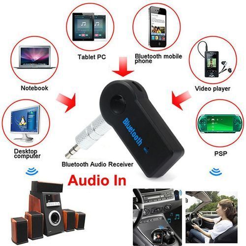 Adaptateur Bluetooth pour voiture audio mini kit mains libres sans fil pour système stéréo