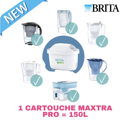 Brita Nouveau Pack 2 x Cartouche filtrante à eau (150 l) Original