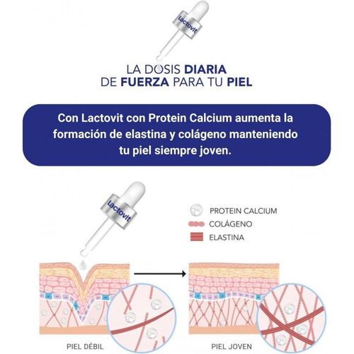 product_image_name-Lactovit-جل استحمام مغذي ومرطب، للبشرة القوية والشابة، ذو قوام قشدي وخفيف، مُصمم مع بروتين الكالسيوم، للاستخدام اليومي، للبشرة العادية والجافة-2