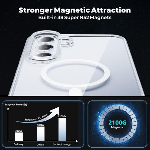 product_image_name-Case-غطاء مغناطيسي لهاتف سامسونج جالاكسي S25 plus 5G شفاف-4
