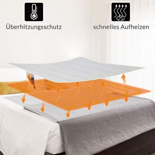 Surmatelas électique chauffant - Aucun 