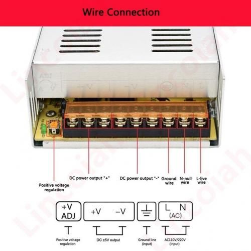 Transformateur LED 12v - 220v 400w étanche - Panneaux Publicitaires LED  Maroc