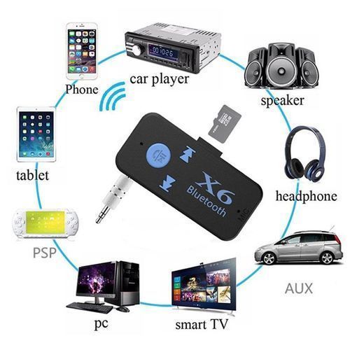 Acheter Adaptateur Bluetooth 5.0 Aux pour voiture, récepteur sans fil, USB  vers Jack 3.5mm, adaptateur Audio et musique pour haut-parleur de voiture,  mains libres