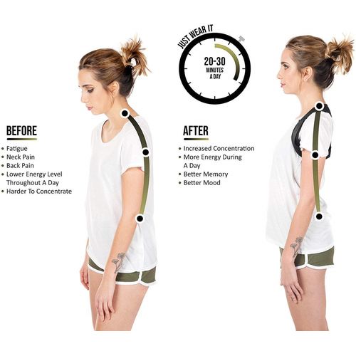 product_image_name-Generic-Correcteur de Posture réglable dos épaule soutien ceinture Correction-8