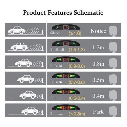  TKOOFN Kit Radar De Recul 4 Capteurs Noirs Auto