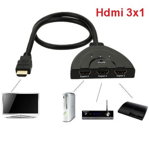 Generic Hub Switch Convertisseur HDMI 3x1, Câble HDMI vers 3 Ports Hdmi  Adapter à prix pas cher