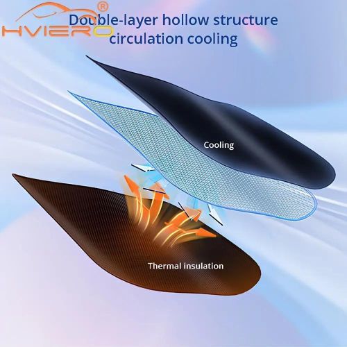 product_image_name-Generic-Protection pare-brise voiture anti-UV pliable – différentes tailles 125/140cm-3