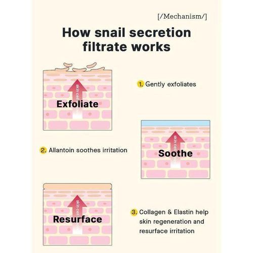 product_image_name-Cosrx- Advanced Snail 96 Mucin Power Essence-4