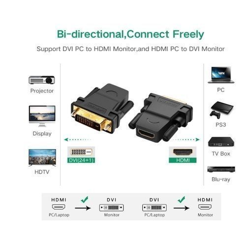 Adaptateur DVI mâle vers HDMI femelle 