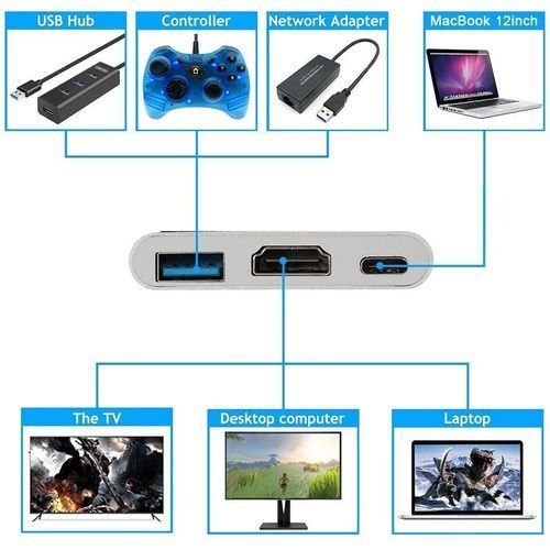 Generic Adaptateur USB Type-C vers HDMI / VGA / USB 3.0 / USB 3.1 pour  MacBook et PC à prix pas cher