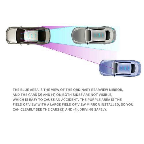 product_image_name-Generic-Rétroviseur Grand Angle Intérieur Clipsable – Rétroviseur Panoramique-5