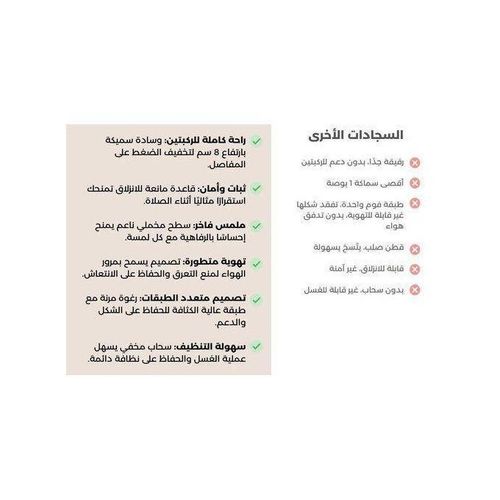 product_image_name-Generic-Ramadan Tapis de prière thérapeutique confortable, tapis salat épais, soutien genoux et dos, mousse ergonomique,-5