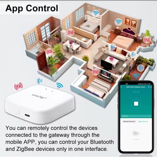 product_image_name-LoraTap-Tuya multi-mode WiFi ZigBee 3.0 Bluetooth Passerelle Hub pont sans fil-3