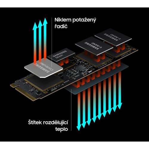 product_image_name-Samsung-980 PRO Originale SSD 1TB (1000GB) NVMe Gen4 M.2 - Extreme Vitesse 7000MB/s - Compatible avec PS5-5