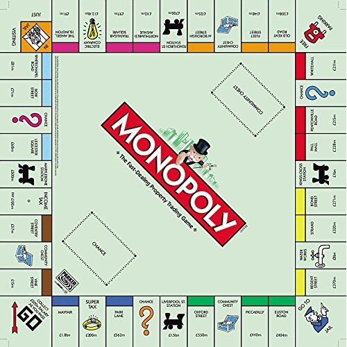 Monopoly jeu classic à prix pas cher Jumia Maroc