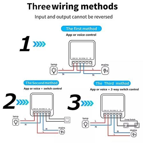 Aubess 16a Wifi Smart Switch 2 voies Contrôle Mini Disjoncteur