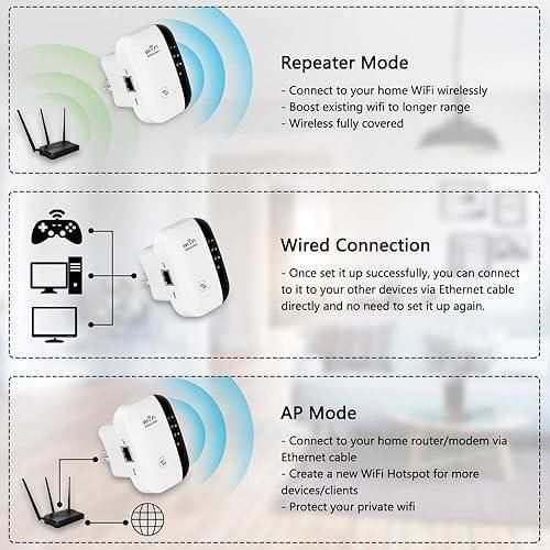 product_image_name-Generic-REPETEUR WiFi AMPLiFiCATEUR 300 MB, Extender Long Range Wi-Fi Signal Amplifier, Extenseur sans Fil Amplificateur de Signal du Réseau, Compatible avec Toutes Les Box Internet-5