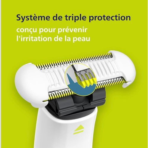 product_image_name-Philips-Lames de Rechange OneBlade SkinProtect Blade Intimate-5