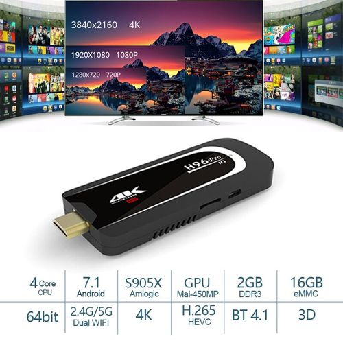 H96 Dongle Pro H3 smart android tv 4k