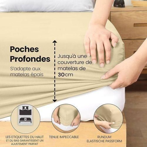 Drap-housse Tibex De Luxe 90x200, 100x220 Cm - Coton Jersey Lycra (95% Coton, 5% élasthanne) - Blanc, Jusqu'à 30cm De Hauteur