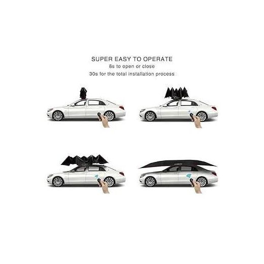 Protect Fully Automatic Universal Car Tent, 4.6M Folded Portable Auto Protection Car Umbrella, Remote Control Movable Carport for Outdoor Camping Tent. - image 2