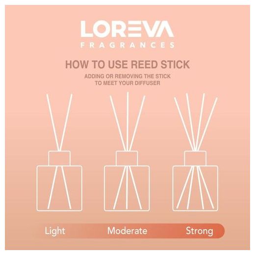 LOREVA Les Diffuseurs sont des parfums PERCE-NEİGE (Kardelen) pour votre Maison&Bureau - image 4