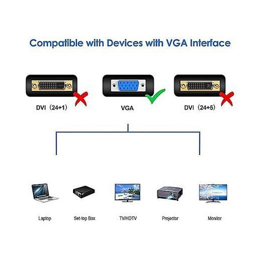 Generic GENERAL Cable VGA to VGA Pour Ordinateur High Quality - image 3