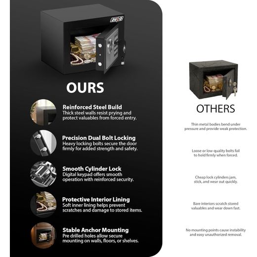 Generic Coffre-Fort Digital Sécurisé – Boîte de Sécurité Électronique pour Objets de Valeur et Usage Domestique - image 2