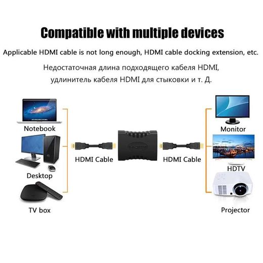 Generic Prolongateur HDMI femelle vers femelle 4K, adaptateur d'extension de convertisseur, écran de moniteur, ordinateur portable, PS4, PC, TV - image 2