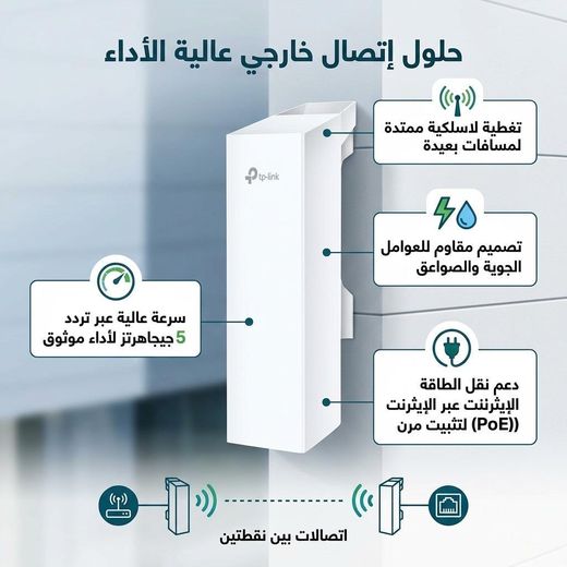 Generic Point d'Accès Extérieur Sans Fil – Connexion Longue Portée  et Haute Performance  CPE510