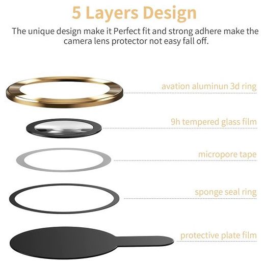 Glass Film Protection Caméra Arrière en verre trempé 4K avec iPhone 13 Mini Gold - image 3